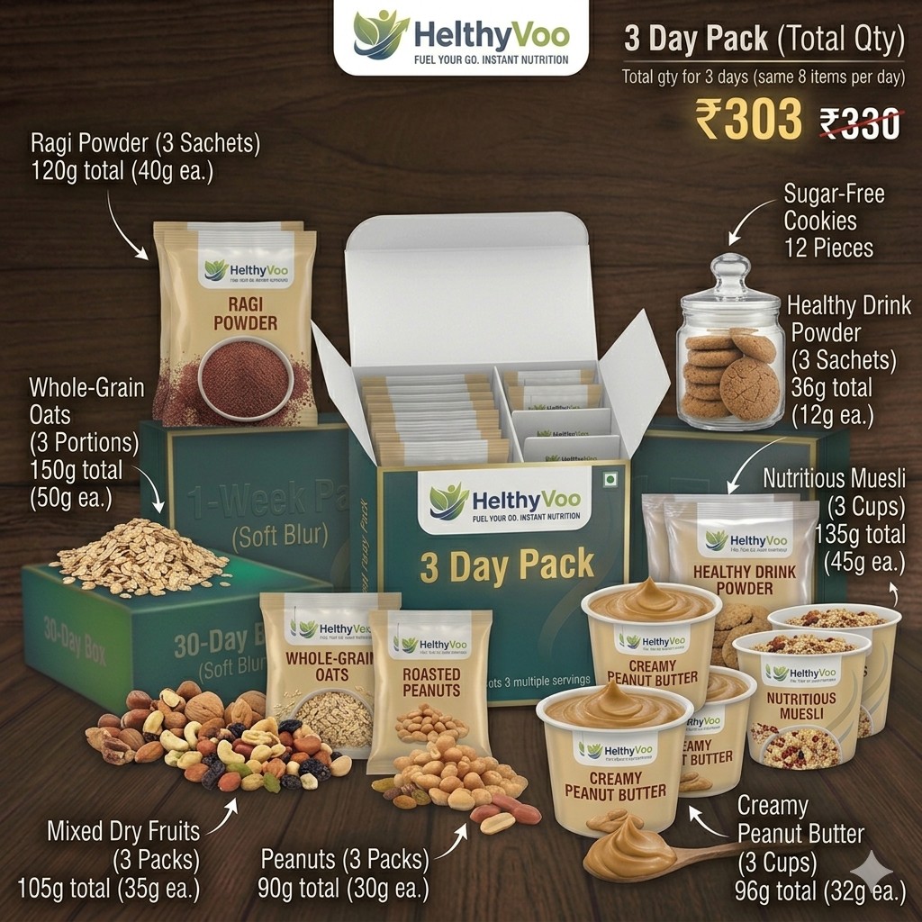 HealthyVoo 3 day pack